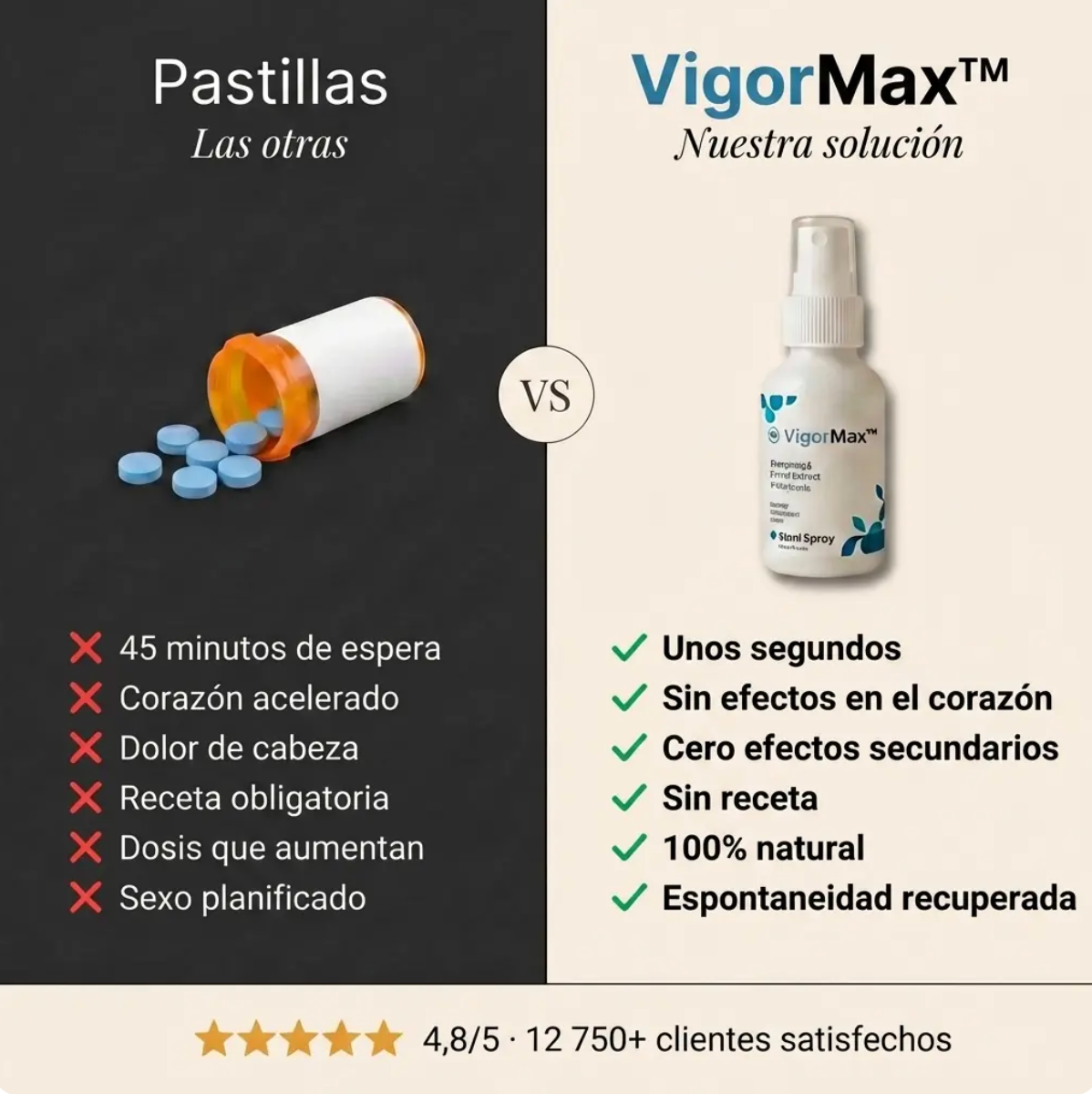 VigorMax — Duro en Segundos Sin Pastillas OFERTA ESPECIAL✨