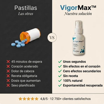 VigorMax — Duro en Segundos Sin Pastillas OFERTA ESPECIAL✨