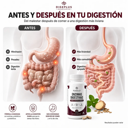 DigePlus® Enzimas Digestivas