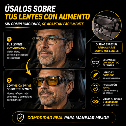 Vision Drive día y noche - Menos reflejos, más claridad