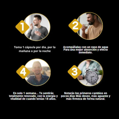 Gomitas PowerPlus - Tratamiento para superar la impotencia masculina