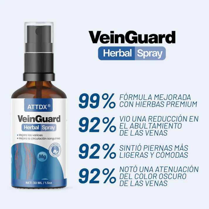 VEINGUARD Herbal Spray 2X1| Desinflama y Mejora la Circulación.