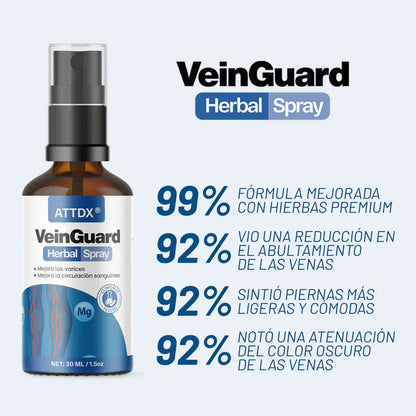 VEINGUARD Herbal Spray 2X1| Desinflama y Mejora la Circulación.
